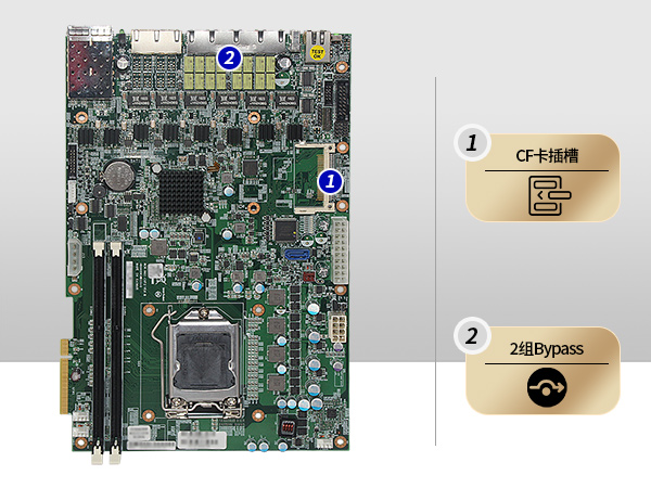 乐鱼1U多网口工控机