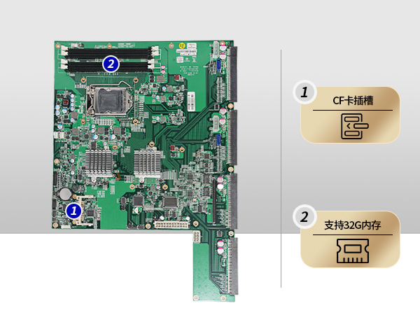 乐鱼2U多网口工控主机