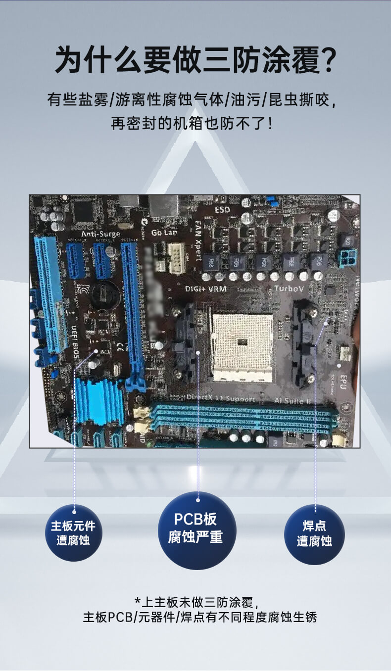 乐鱼三防工控机