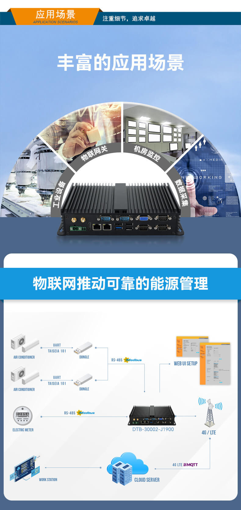 乐鱼无风扇嵌入式工控机,车队管理系统工业电脑,DTB-3002-J1900