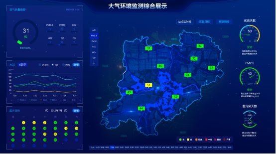 环境数据监测系统.png 环境数据监测系统.png