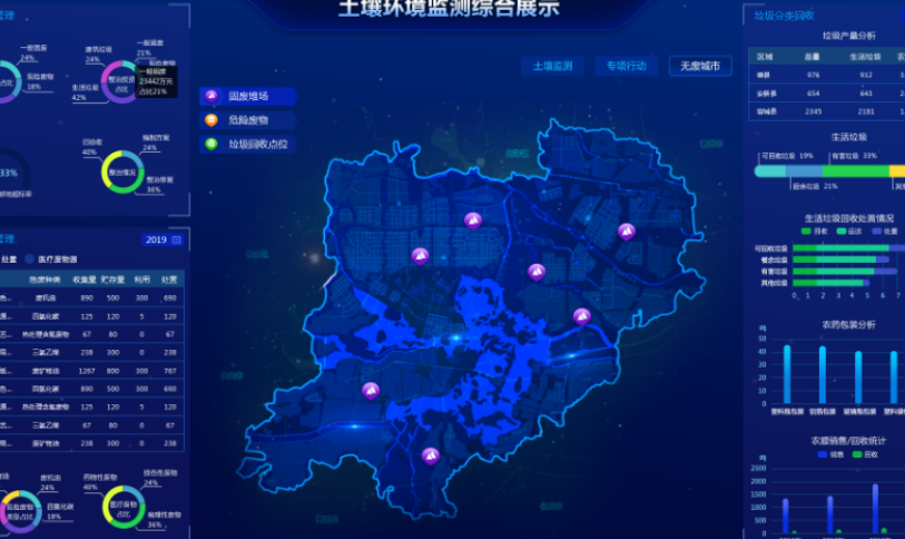 环境监测设备.png 环境监测设备.png