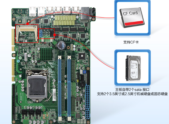 1U多网口工控机主板.png 1U多网口工控机主板.png