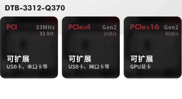 嵌入式工控机扩展性能.png 嵌入式工控机扩展性能.png