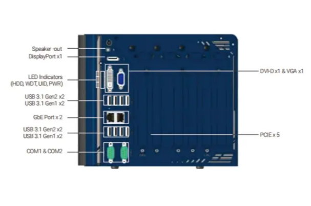 无风扇工控机端口.png 无风扇工控机端口.png