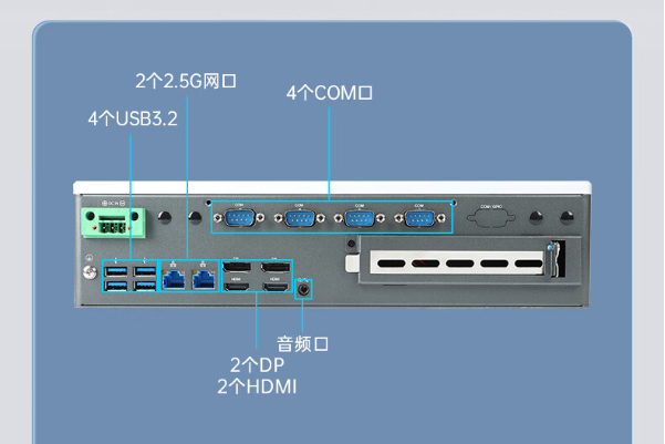 乐鱼工控机端口.png 乐鱼工控机端口.png