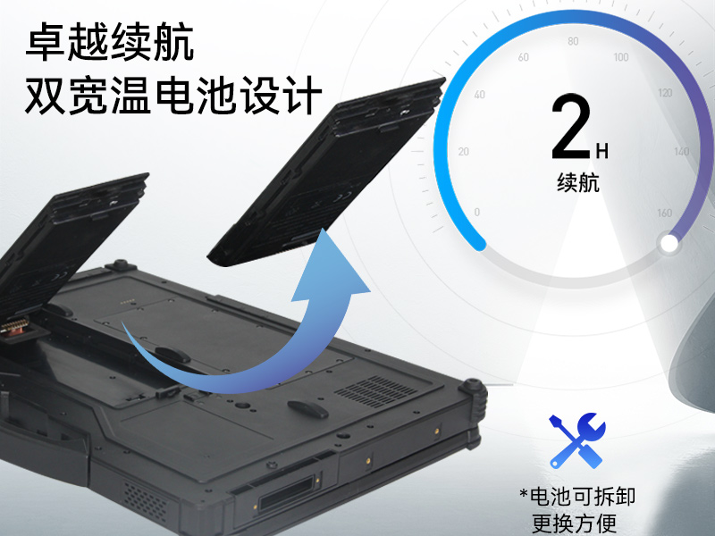 国产化三防加固笔记本,飞腾FT-2000笔记本电脑,DTN-F1515S