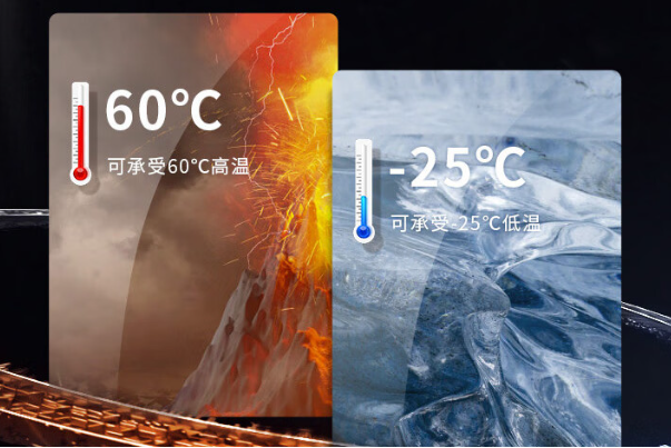 乐鱼嵌入式工控机运行温度.png 乐鱼嵌入式工控机运行温度.png