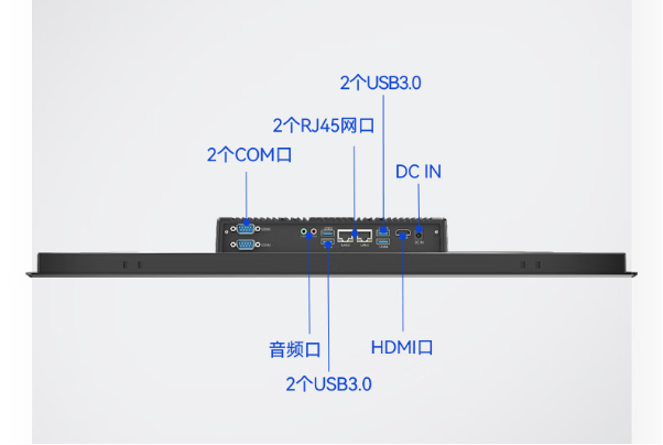 乐鱼工业平板电脑一体机端口.png