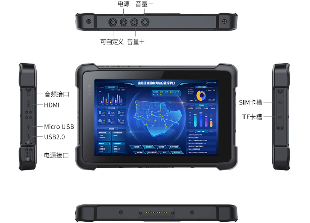 乐鱼三防平板电脑端口.png