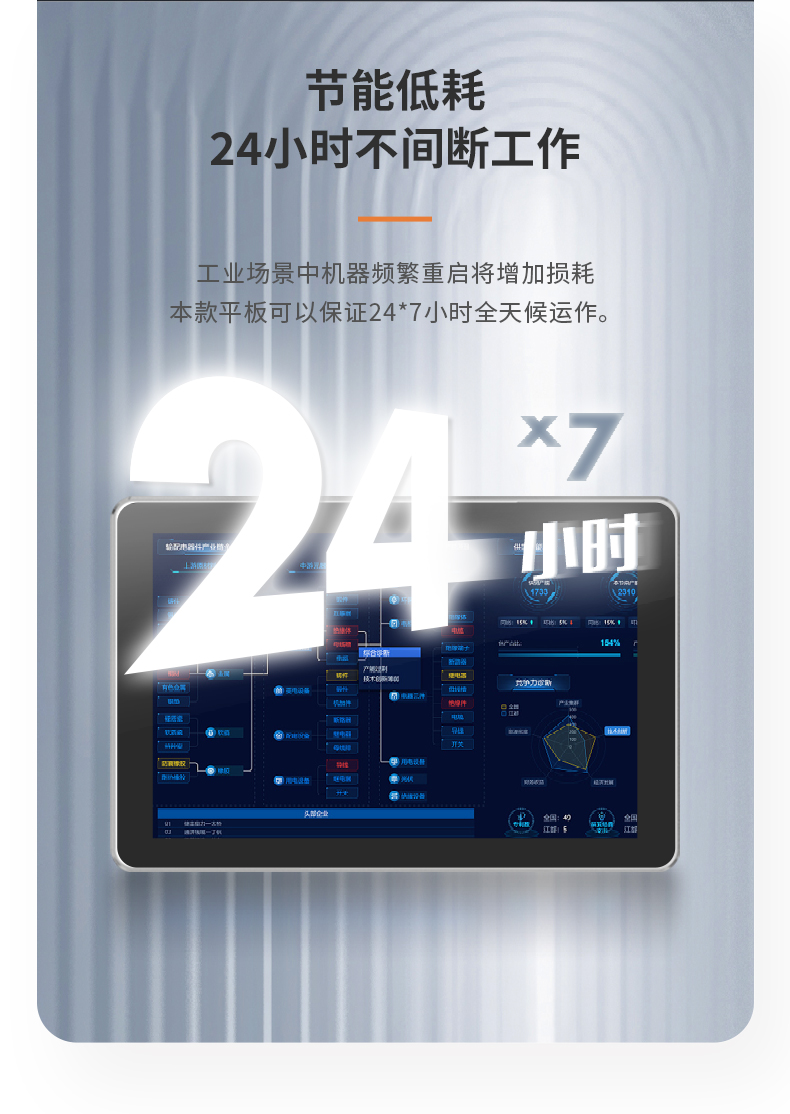 15.6寸工业平板电脑,适应数控自动化设备,DTP-1566-N97.jpg
