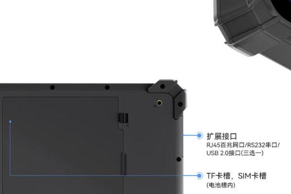 乐鱼三防加固平板电脑接口.png