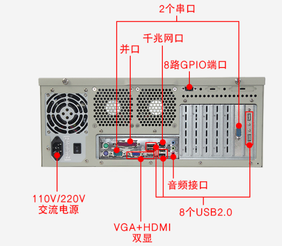 乐鱼4U工控机DT-510MW-IH61MB端口图 乐鱼4U工控机DT-510MW-IH61MB端口图